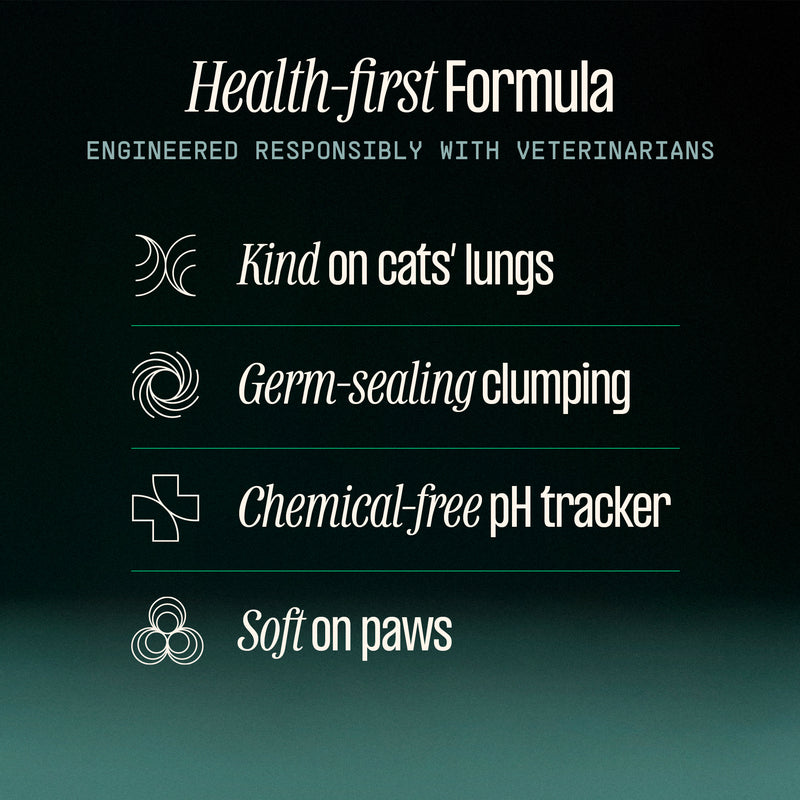 Sustainably Yours Health Monitoring 20lb (2 bags of 10lb)